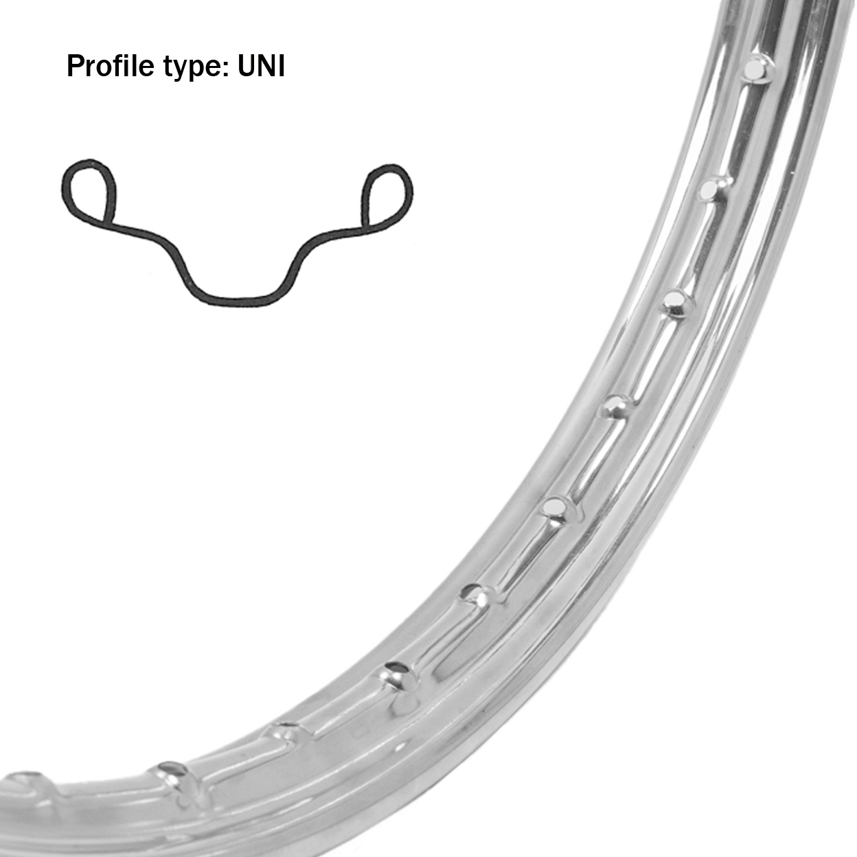 Profile-type-UNI